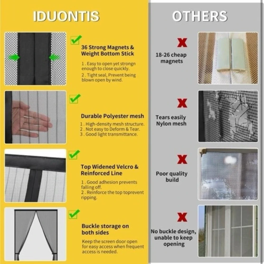 Magnetic Screen Door - Fit for Door Size:36 x 82 Inch, Screen Itself Size:38
